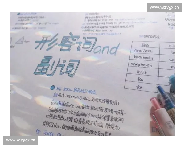 全面解析以比赛为中心的英语副词用法与表达技巧提升指南